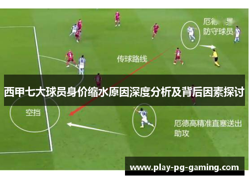西甲七大球员身价缩水原因深度分析及背后因素探讨
