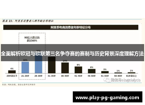 全面解析欧冠与欧联第三名争夺赛的赛制与历史背景深度理解方法