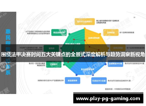 围绕法甲决赛时间五大关键点的全景式深度解析与趋势洞察新视角